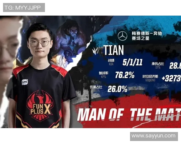 洲际杯赛分析：西安排球队展现出卓越的团队协作与默契配合